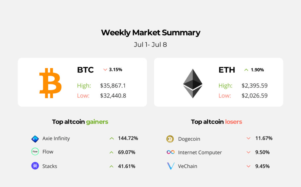 According to the Bitcoin Center founder, China proves that bitcoin is a machine that cannot be stopped
