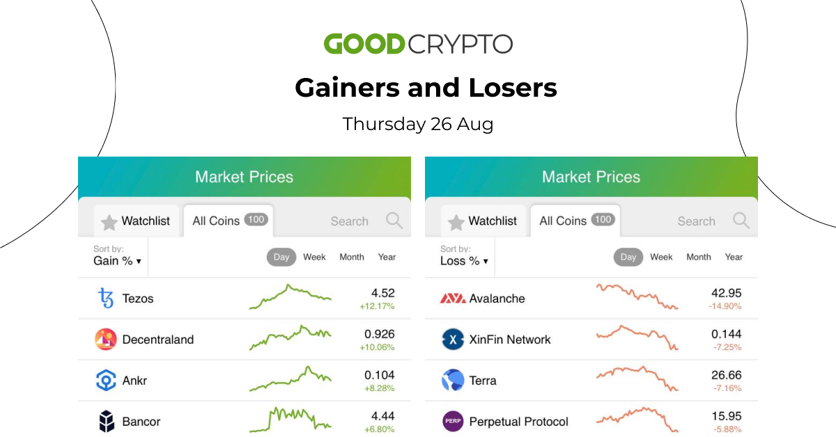 gc_losers_gainers_26.08_w