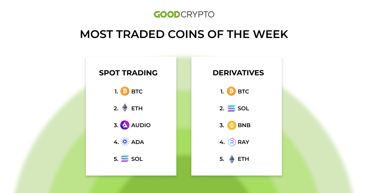 gc_trades_new_26.08_w