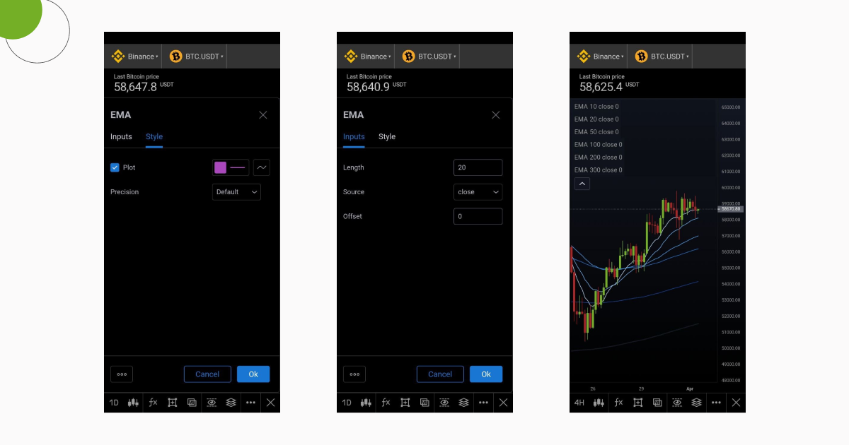 Moving_Averages_GoodCrypto_2