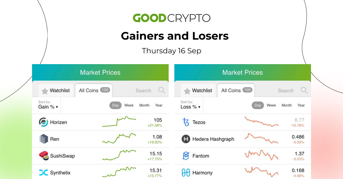 gc_losers_gainers_16.09_w
