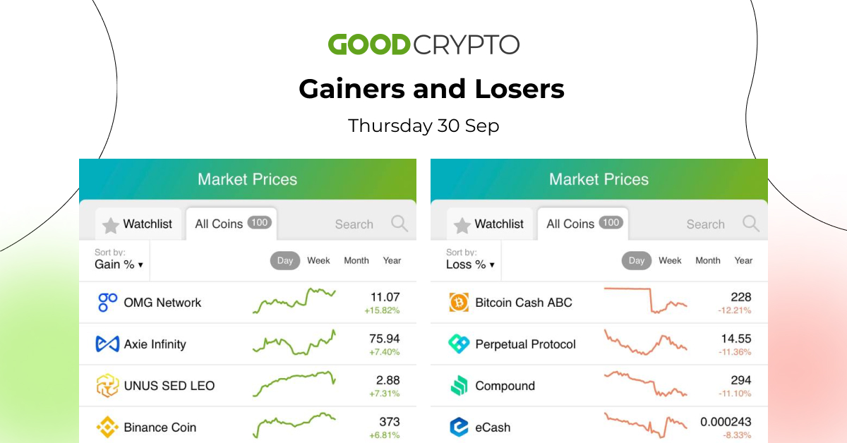 gc_losers_gainers_30.09_w