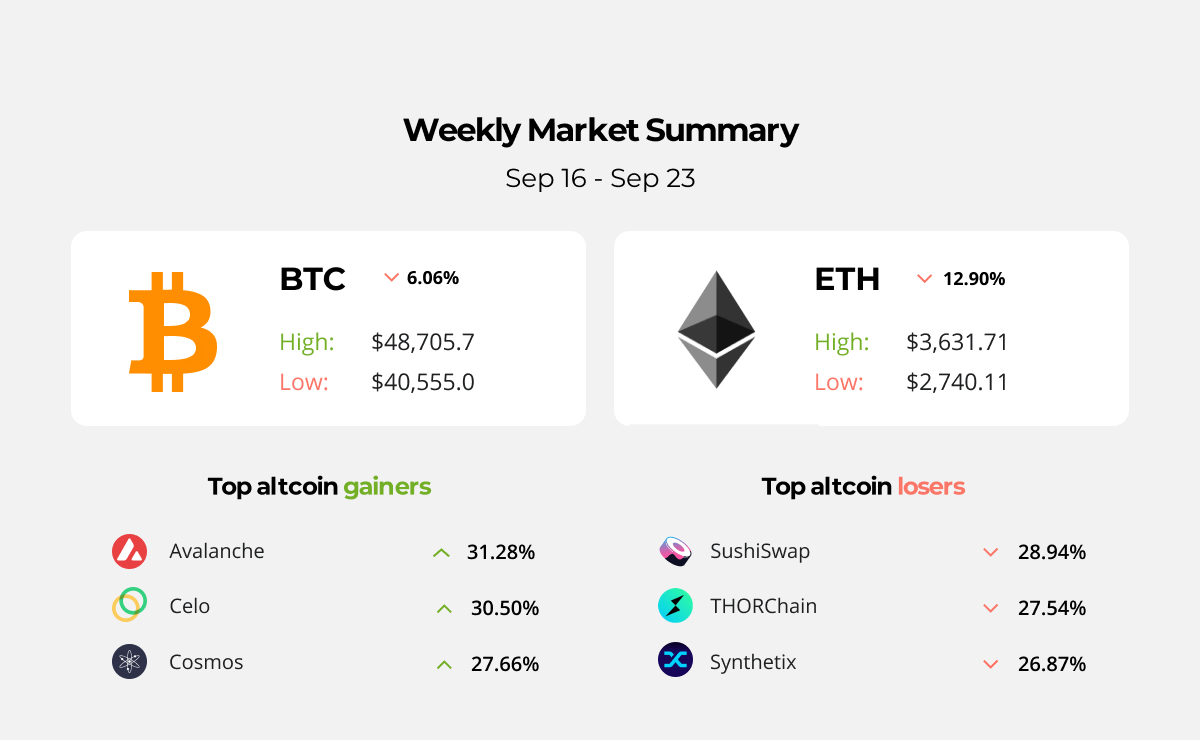 Snoop Dogg’s alter ego “Cozomo de ‘Medici” owns $18 million in NFT