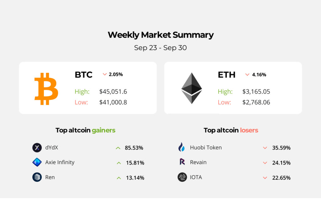 Elon Musk advises US regulators avoid regulating сrypto