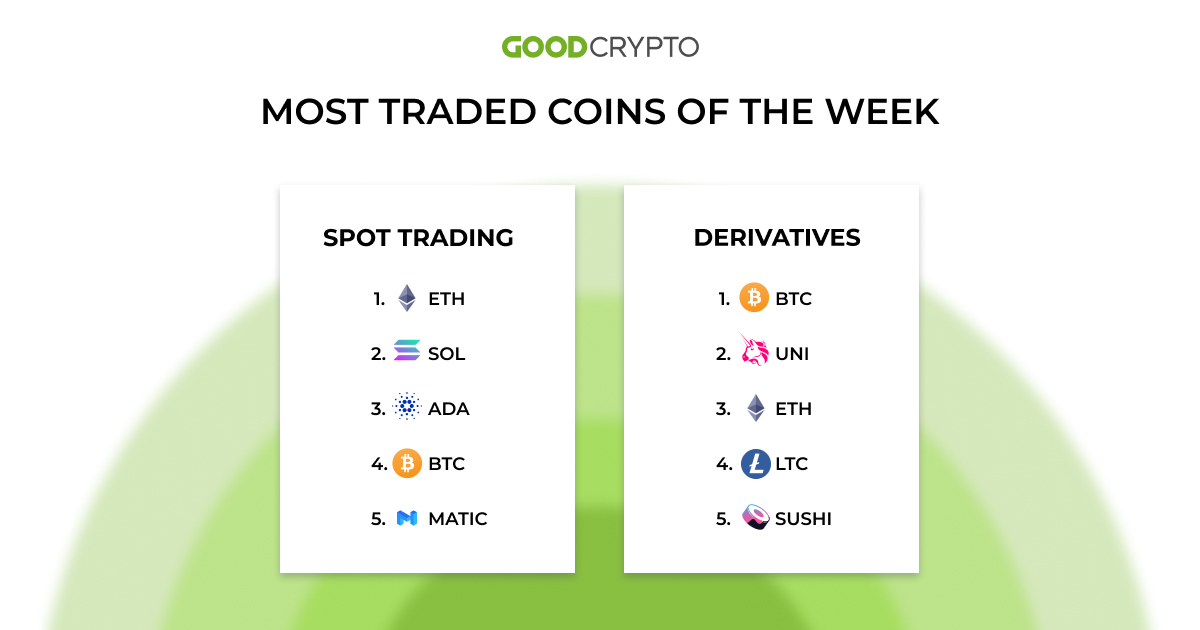 gc_trades_new_06.09_w