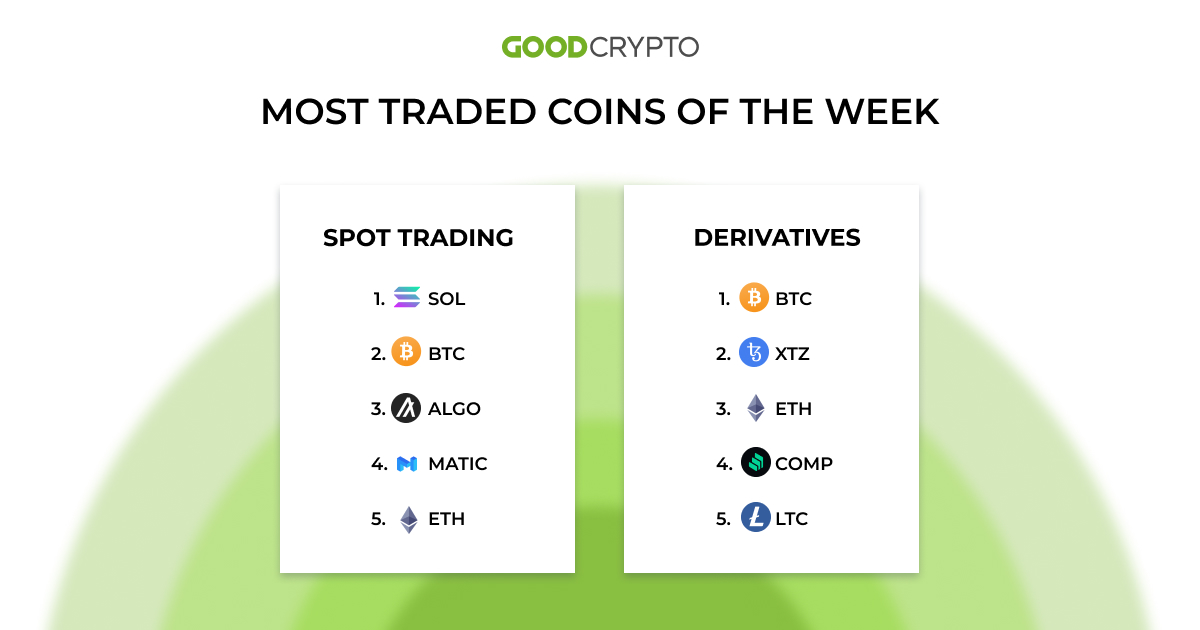 gc_trades_new_13.09_w