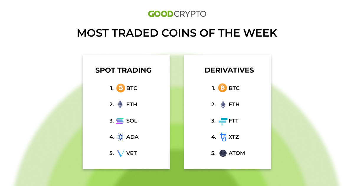 gc_trades_new_27.09_w
