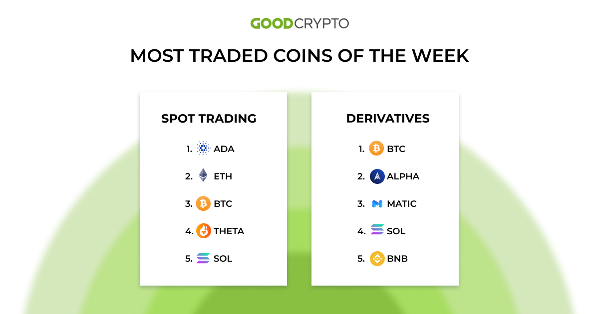 gc_trades_new_30.08_w