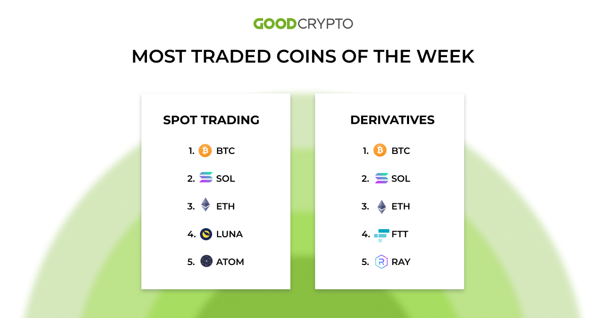 gc_trades_new_04.10_w