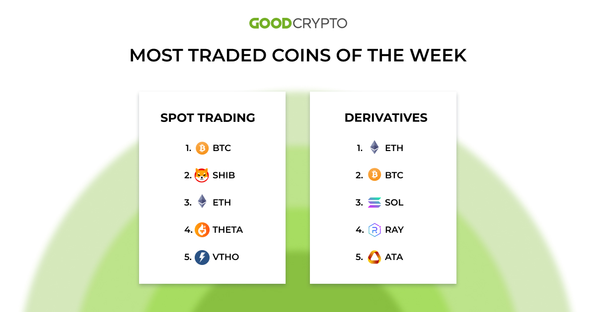 gc_trades_new_18.10_w