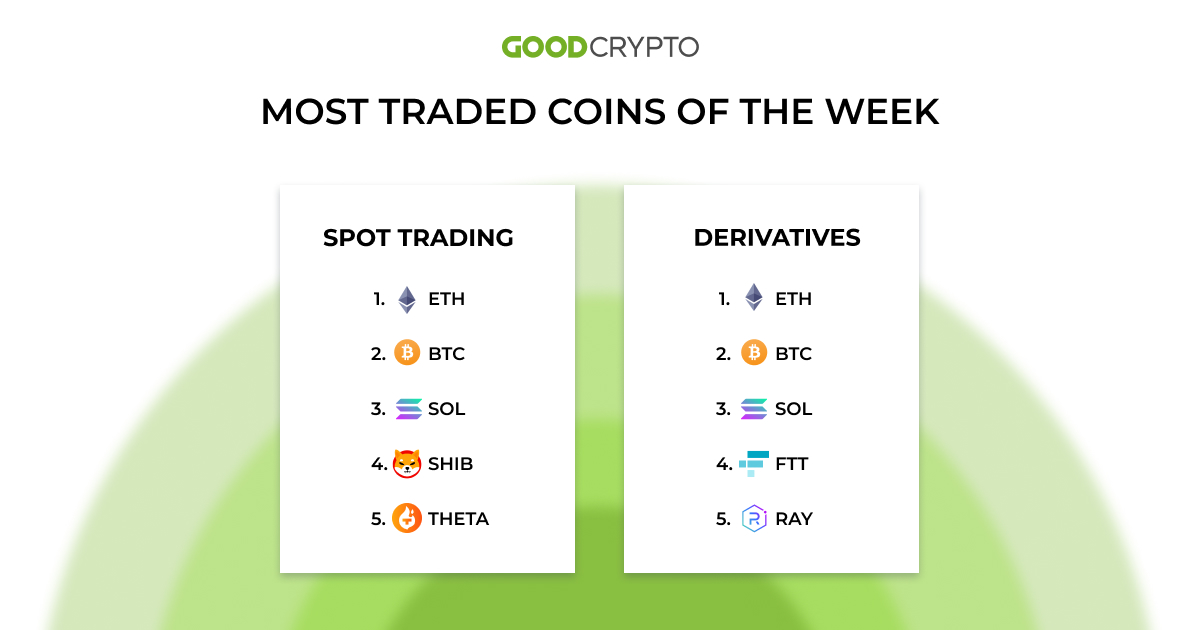 gc_trades_new_28.10_w