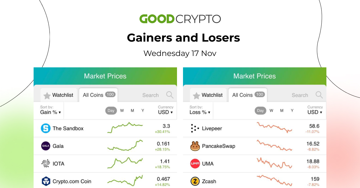 gc_losers_gainers_17.11_w