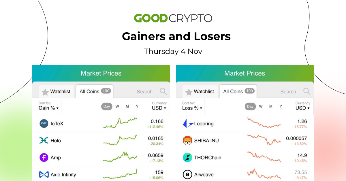 gc_losers_gainers_4.11_w