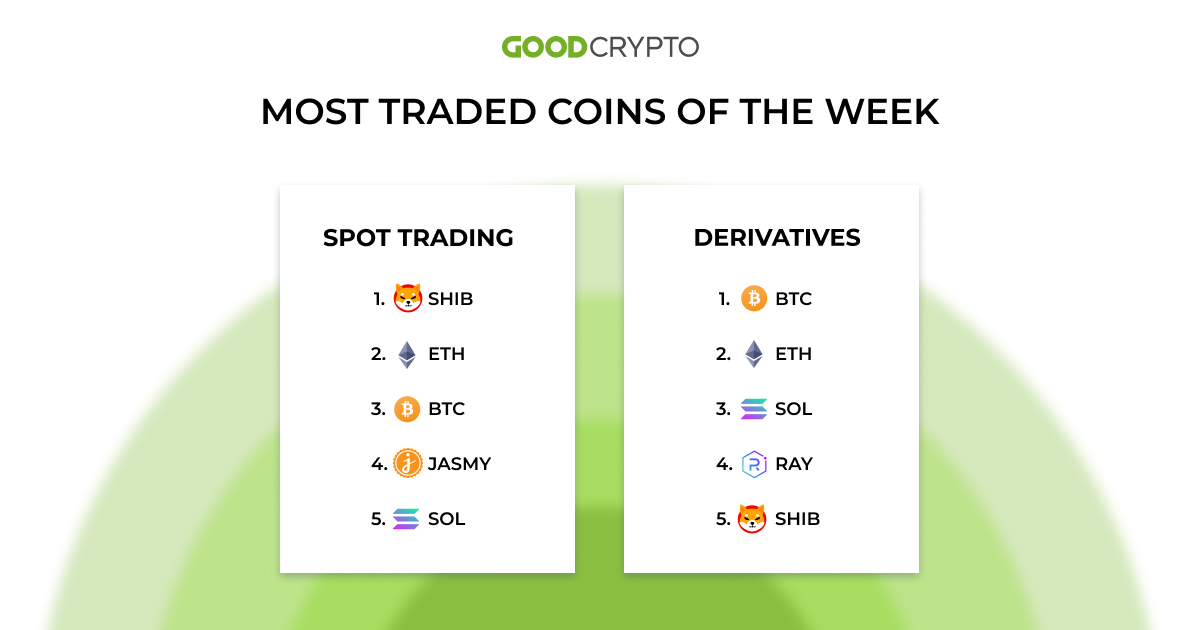 gc_trades_new_01.11_w