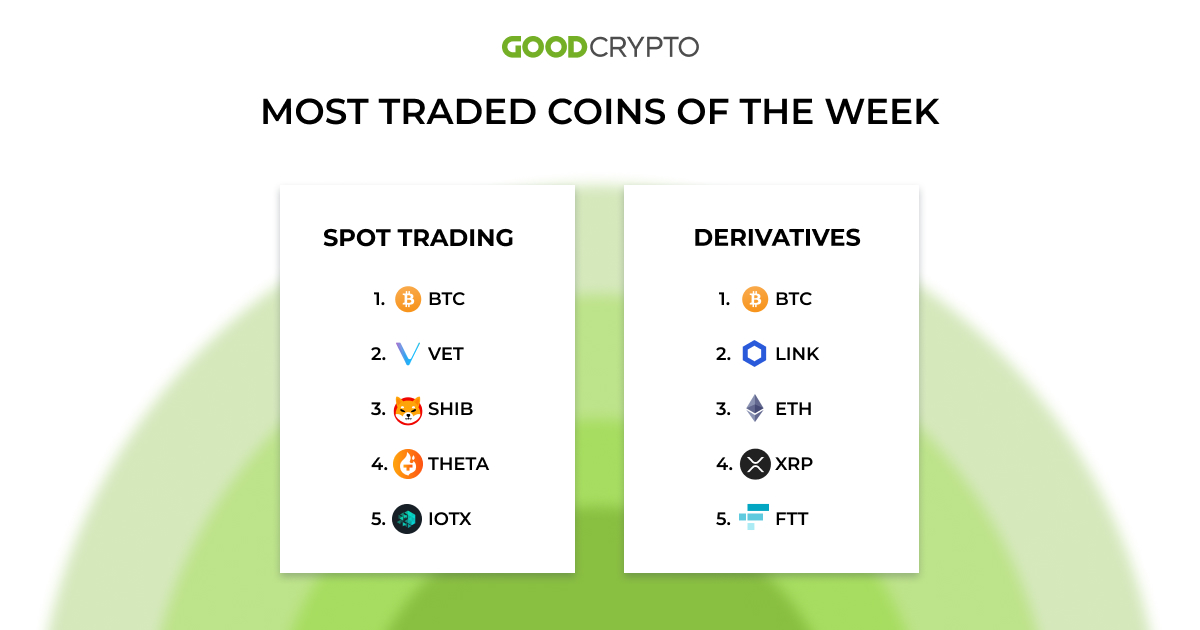 gc_trades_new_15.11_w