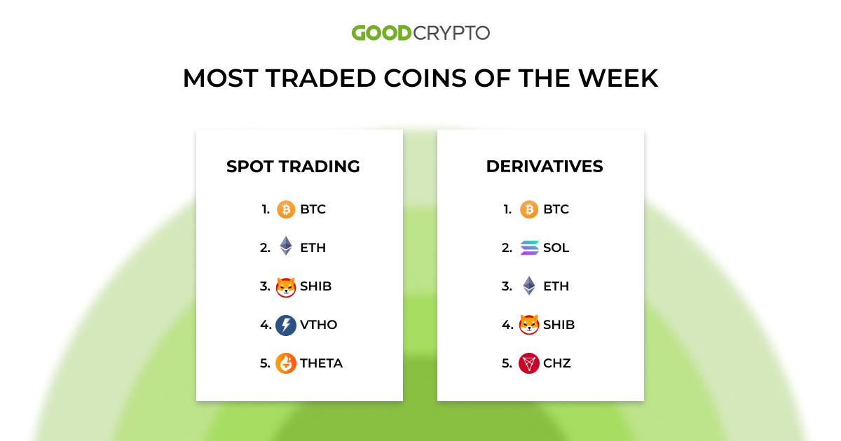 gc_trades_new_22.11_w