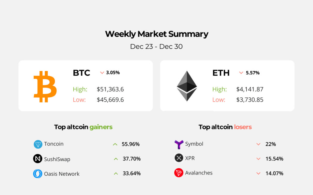 Ozzy Osbourne announced the release of his own NFT collection