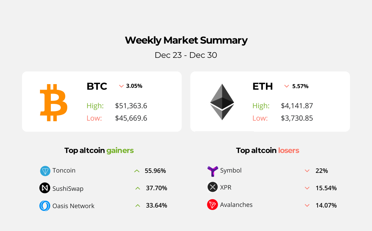 Ozzy Osbourne announced the release of his own NFT collection