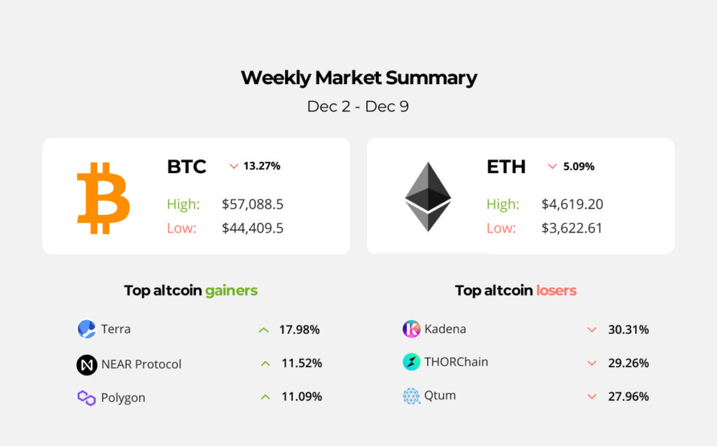 Visa to launch a new cryptocurrency consultancy service for merchants and banks