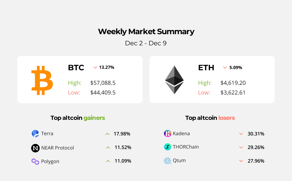 Visa to launch a new cryptocurrency consultancy service for merchants and banks