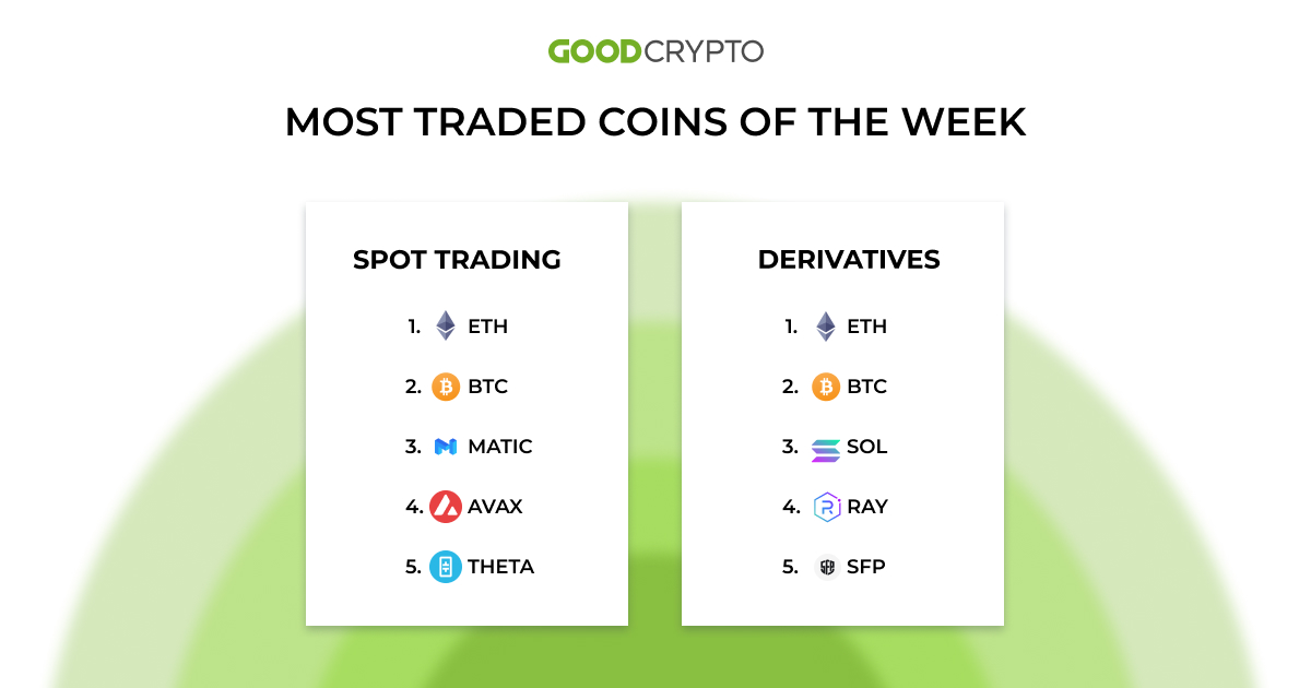 gc_trades_new_13.12_w