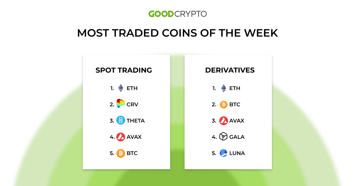 gc_trades_new_20.12_w