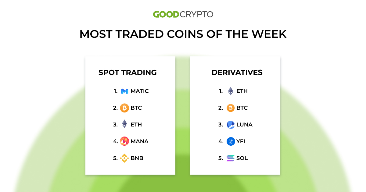 gc_trades_new_28.12_w