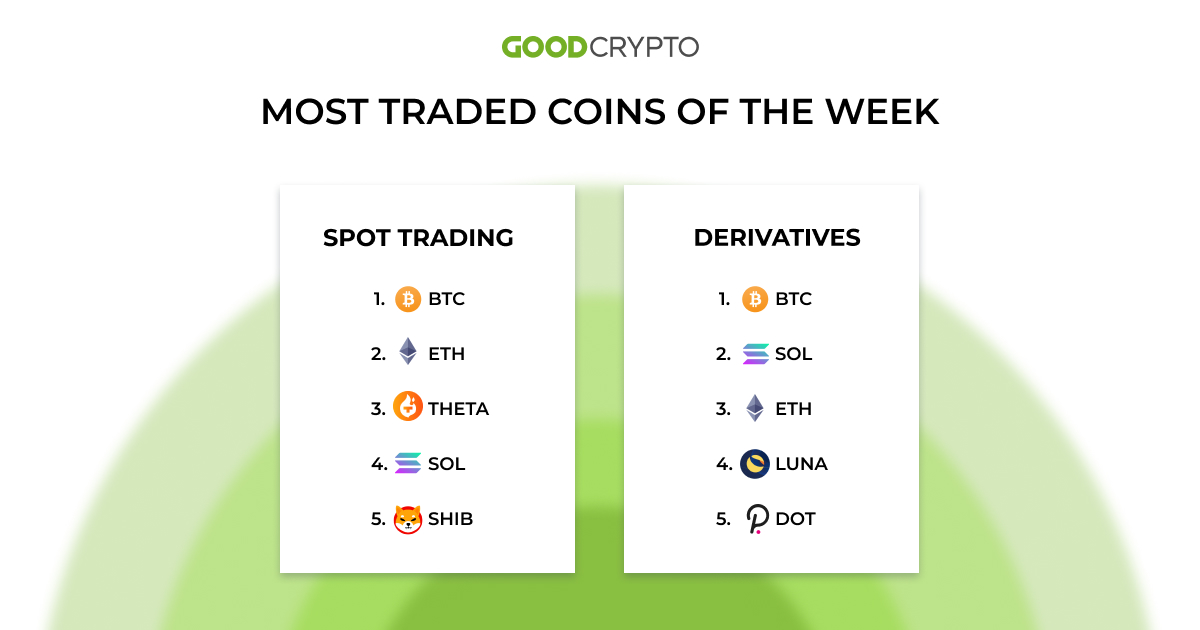 gc_trades_new_29.11_w