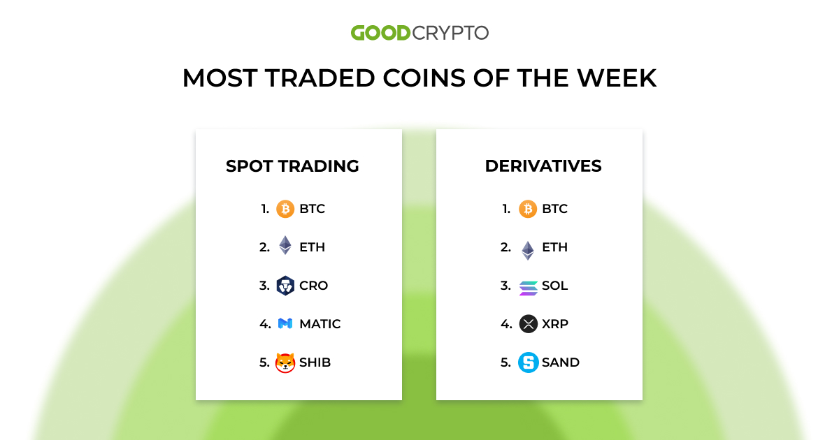 gc_trades_new_6.12_w