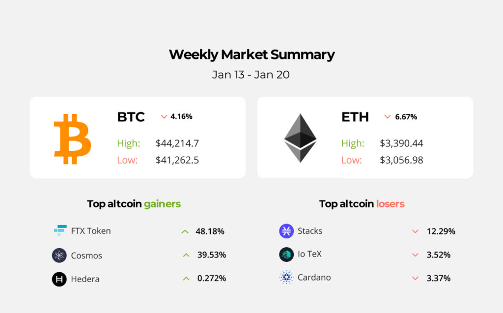 Mercedes-Benz is entering the NFT madness