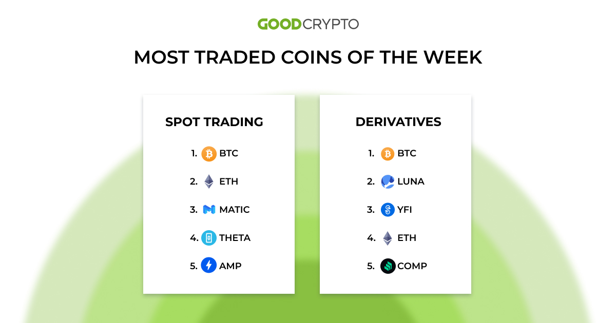 gc_trades_new_04.01_w