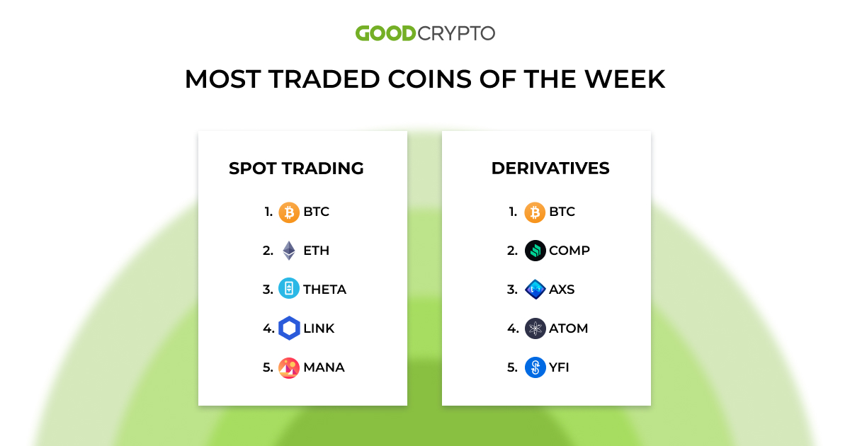 gc_trades_new_10.01_w