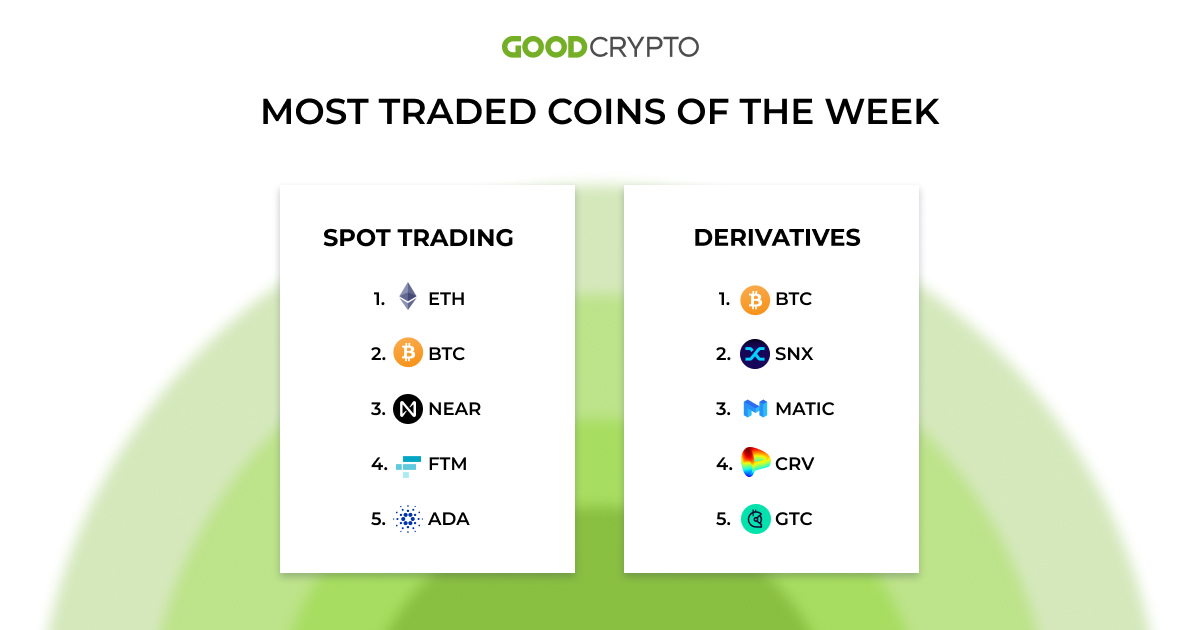 gc_trades_new_24.01_w