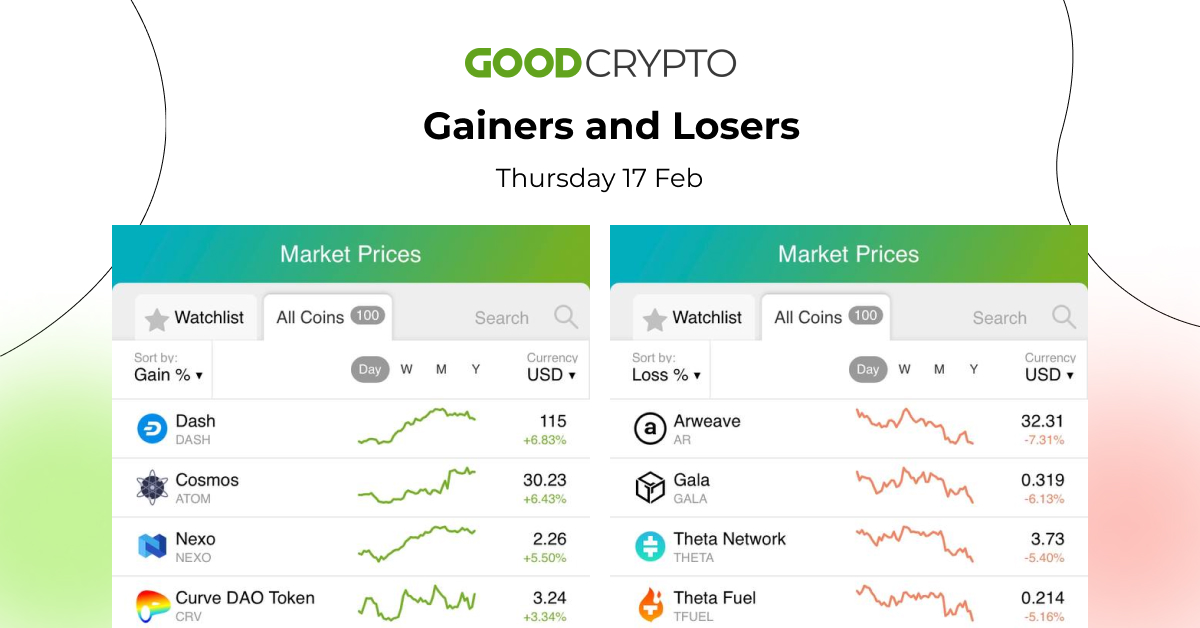 gc_losers_gainers_17.02_w