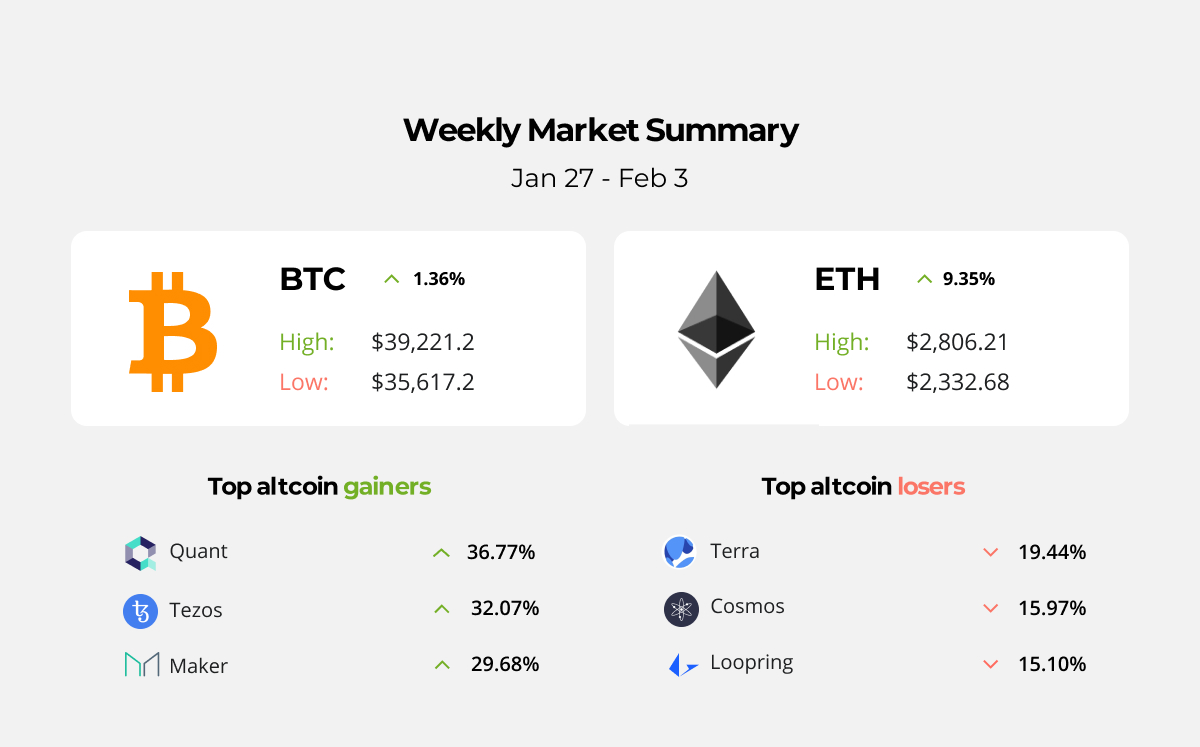 Solana Labs has launched ‘Solana Pay’ payment protocol