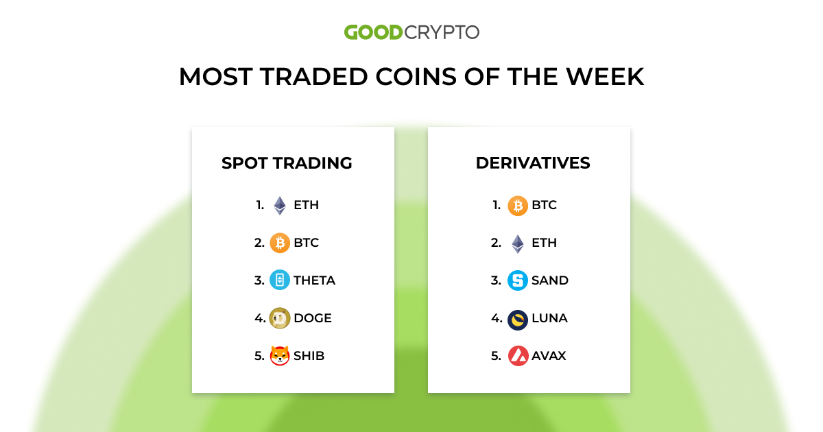gc_trades_new_14.02_w