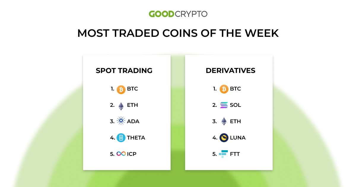 gc_trades_new_3.02_w