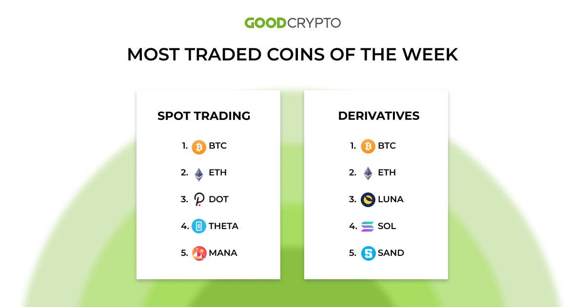 gc_trades_new_7.02_w