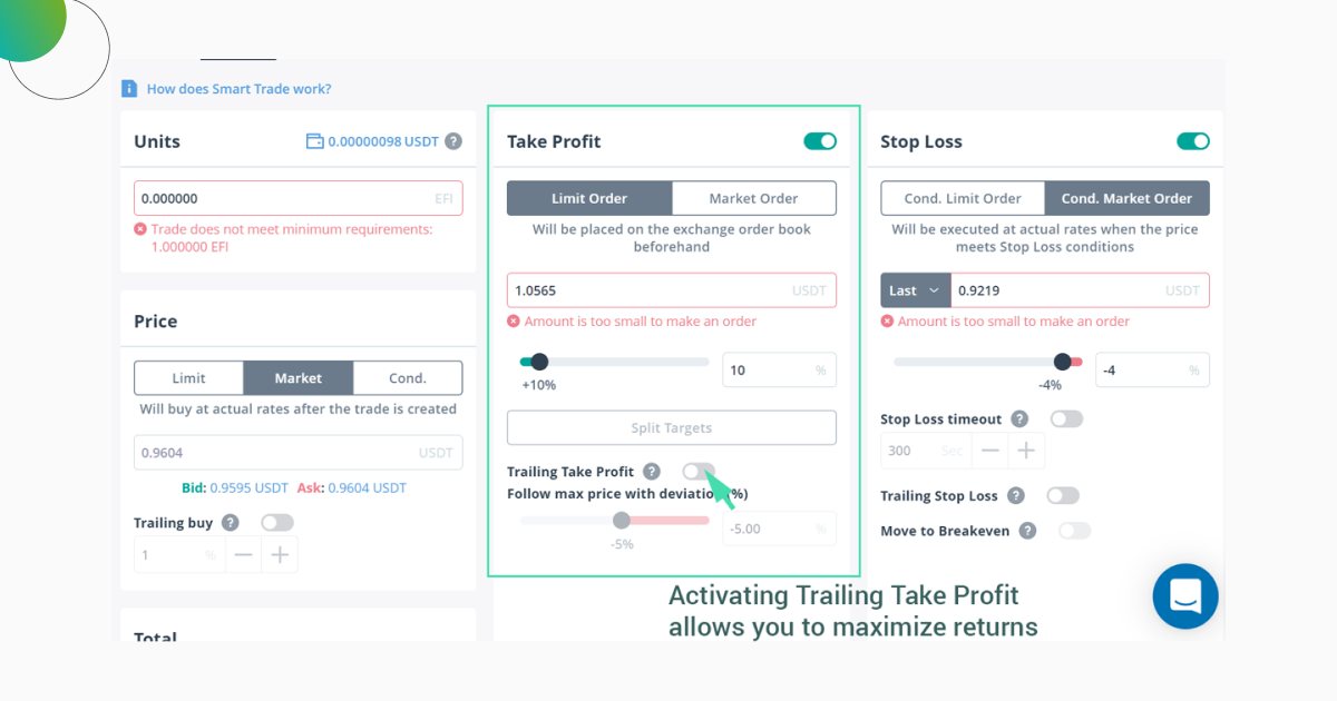 how_does_3commas_SmartTrade_work