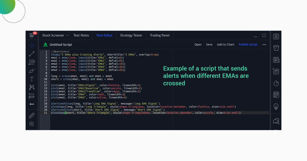3commas_Tradingview_Signals