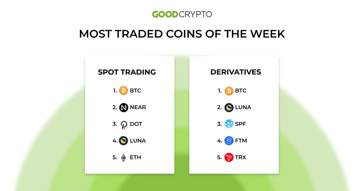 gc_trades_new_15.03_w