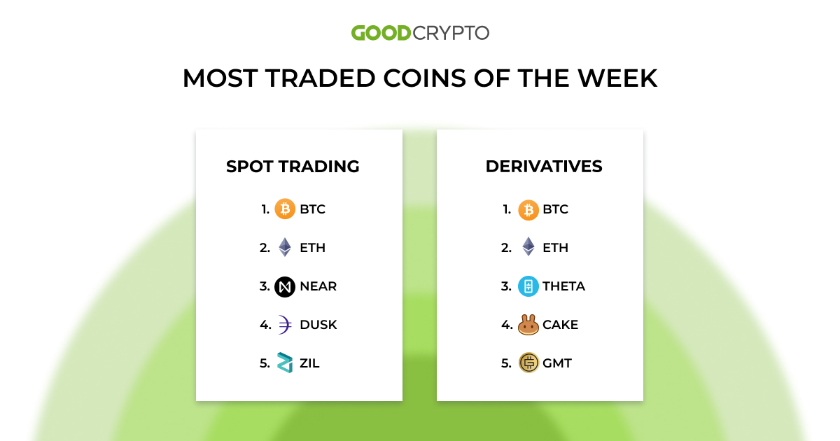 gc_trades_new_18.04_w