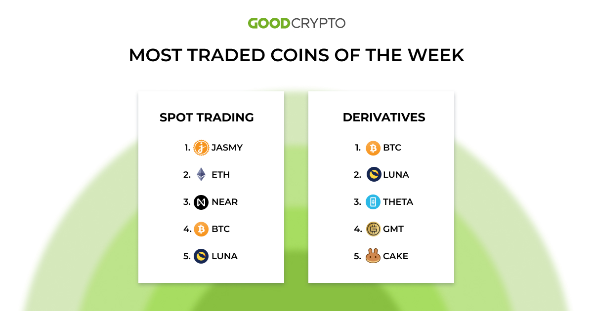 gc_trades_new_25.04_w