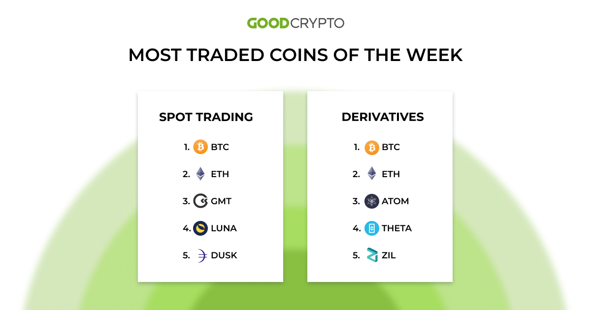 gc_trades_new_4.04_w