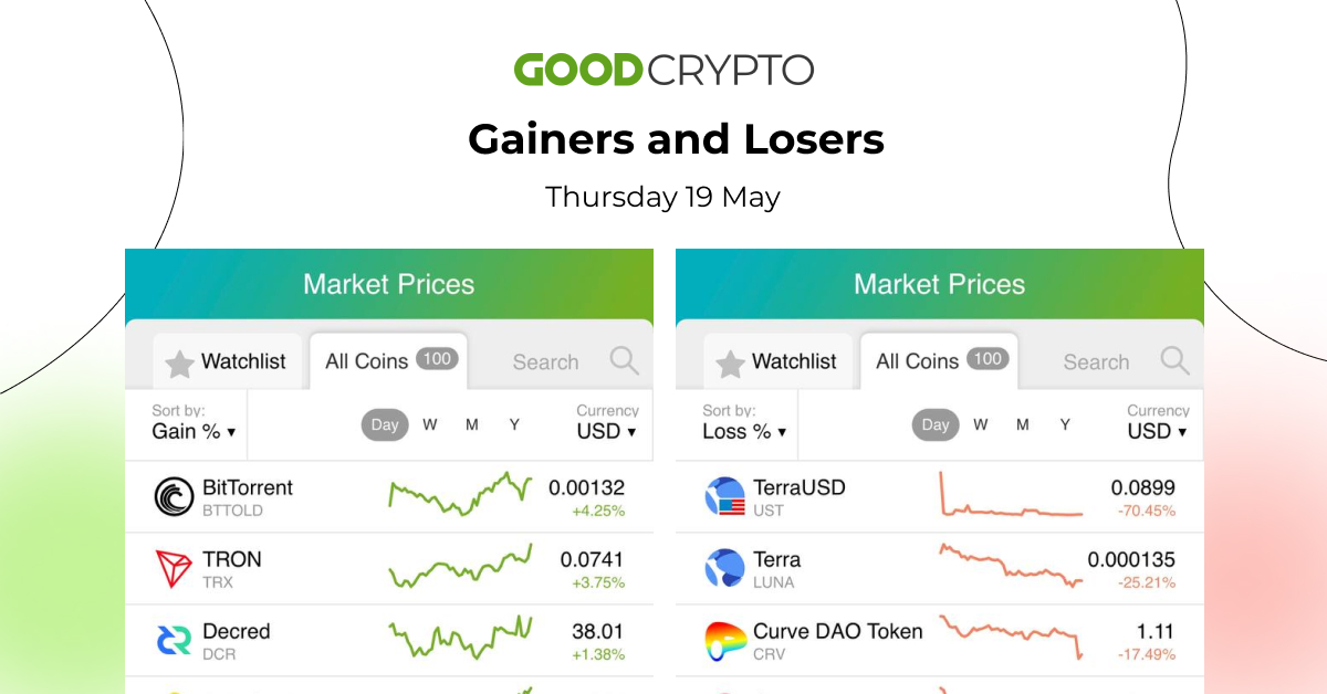 gc_losers_gainers_19.05_w