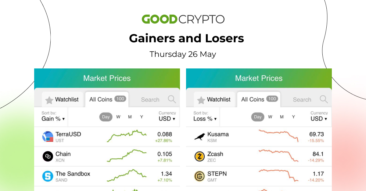 gc_losers_gainers_26.05_w