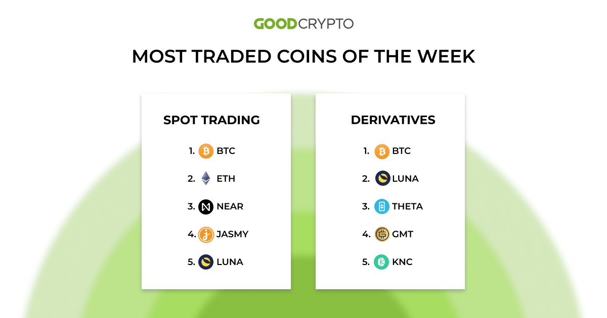 gc_trades_new_2.05_w