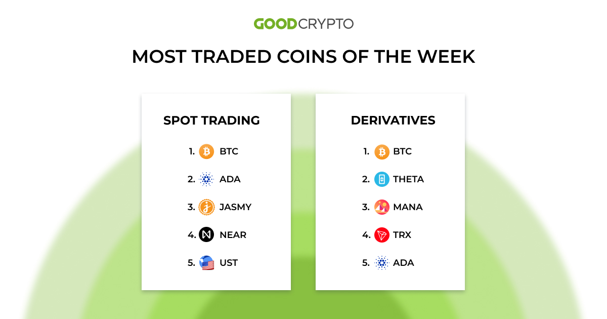 gc_trades_new_23.05_w