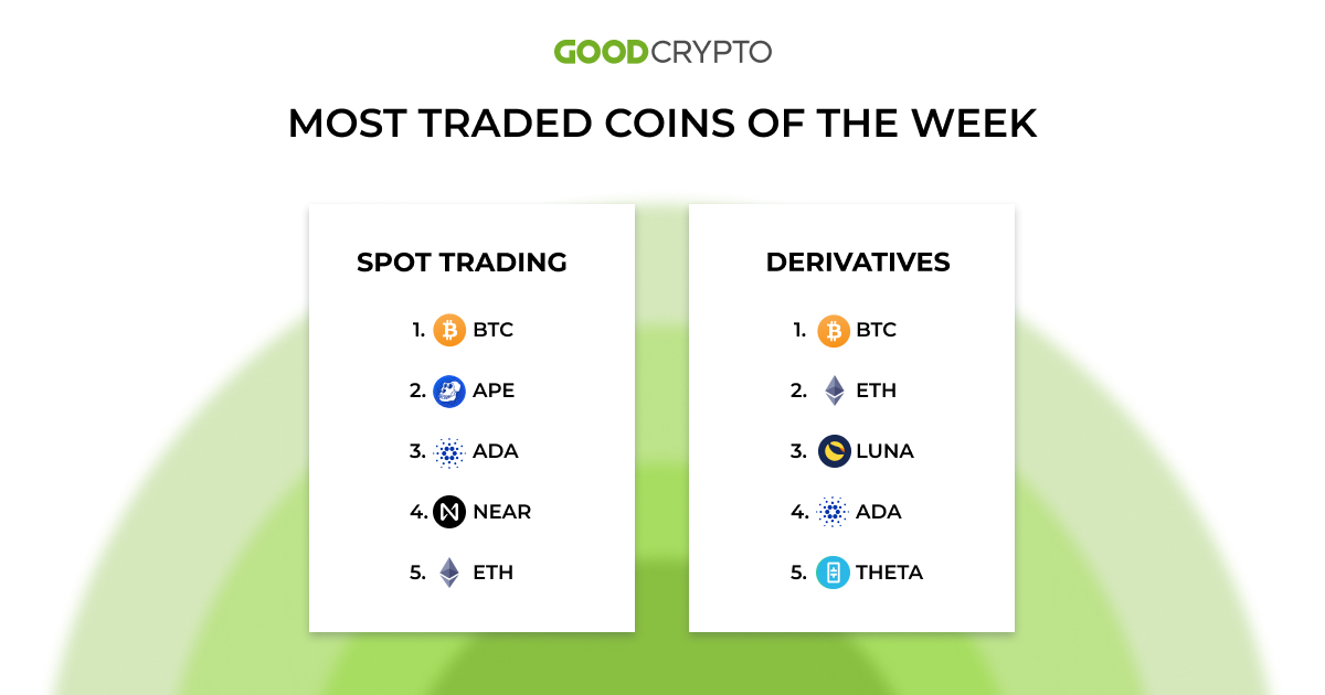 gc_trades_new_9.05_w