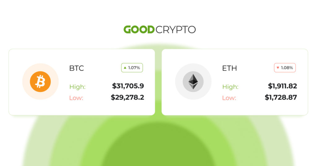 Major South Korean crypto exchanges simultaneously delist Litecoin